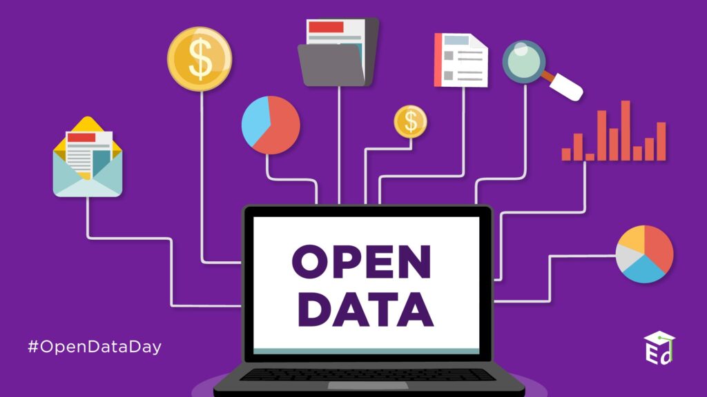 Charateristic of Open Data