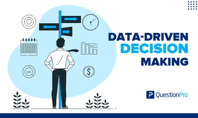 What Is Data Driven Decision Making? Definition, Benefits & How It Works