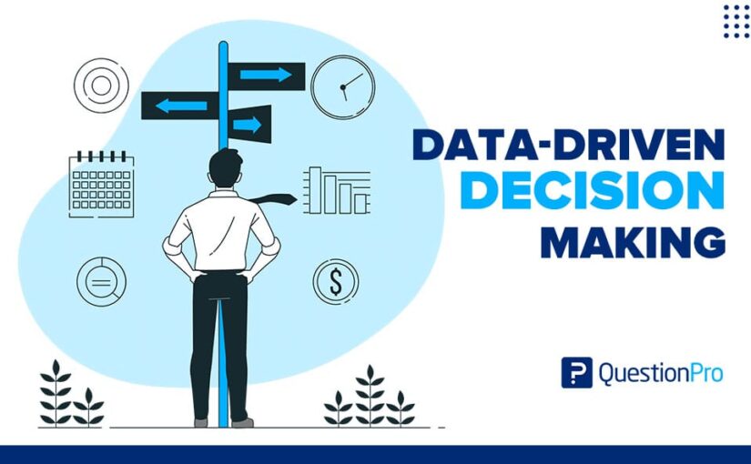What Is Data Driven Decision Making