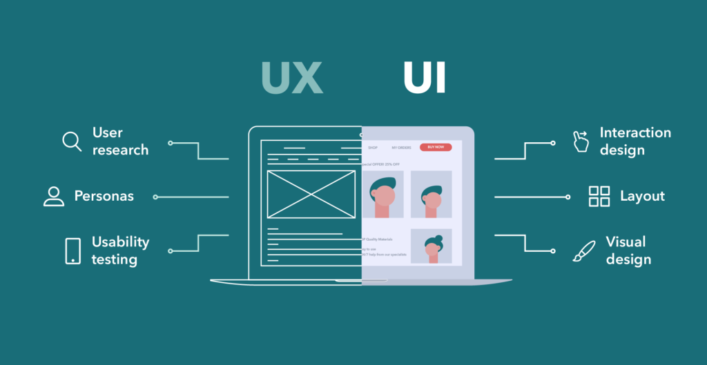 How UI and UX Design Are Related