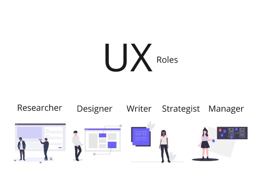 UX Writer: Responsibilities and Results of UX WritingWriter
