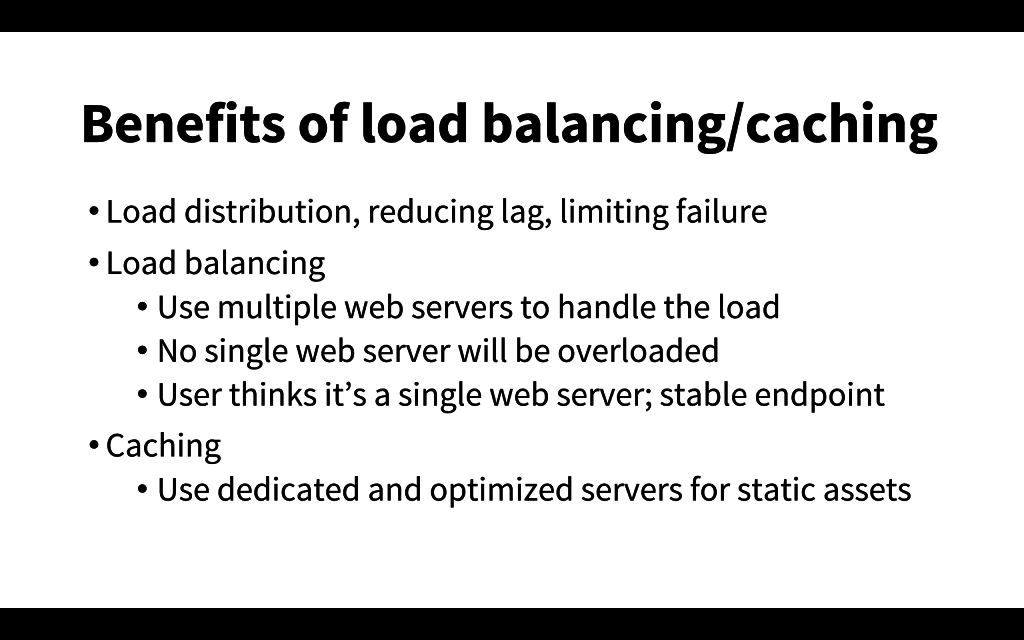 Benefits of Load Balancing